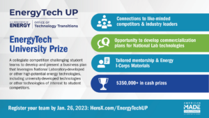 Summary of EnergyTech UP 2023